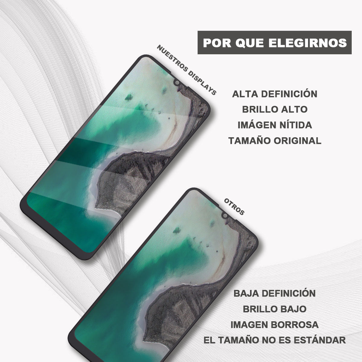 Display/pantalla Para HUAWEI-Y6P/HONOR 9A/10E/ HONOR 9S PRIME-COG Sin Marco