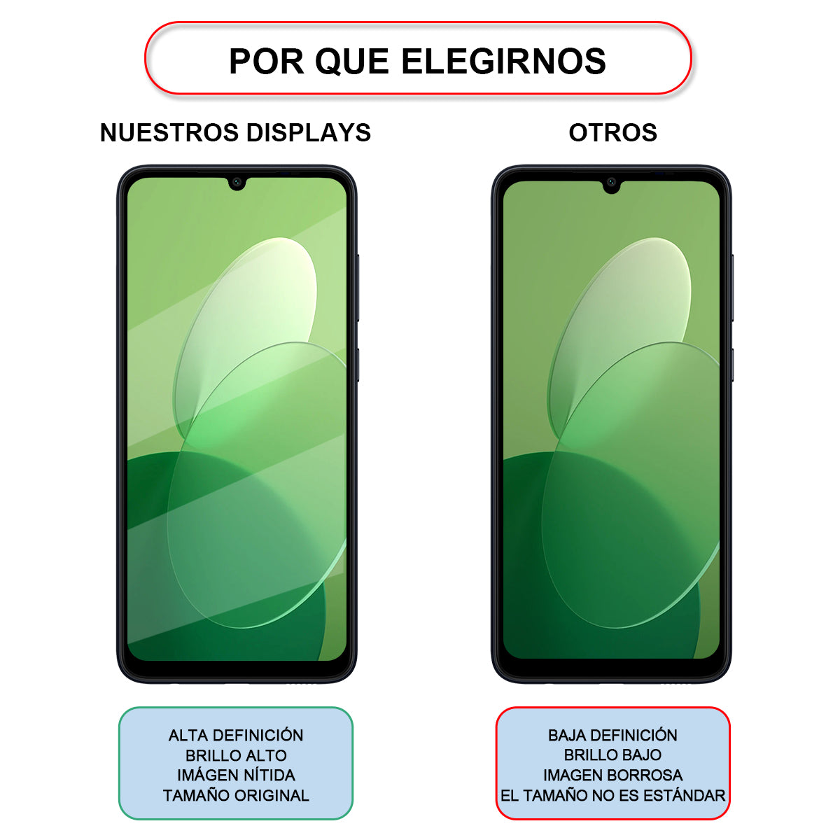 Display/pantalla Para SAMSUNG-A22 4G-INCELL Sin Marco