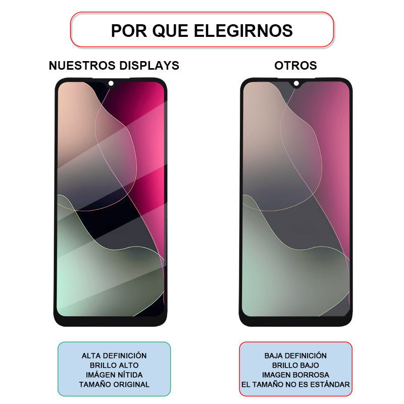 Display/pantalla Para XIAOMI-HG REDMI 9A/9C/9AT/10A/91/POCO C3/POCO C31