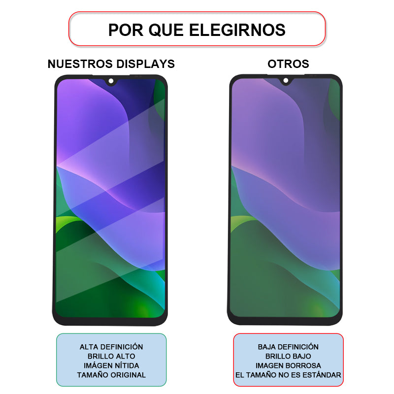 Display/pantalla Para SAMSUNG-HG A05S-ORIG Sin Marco