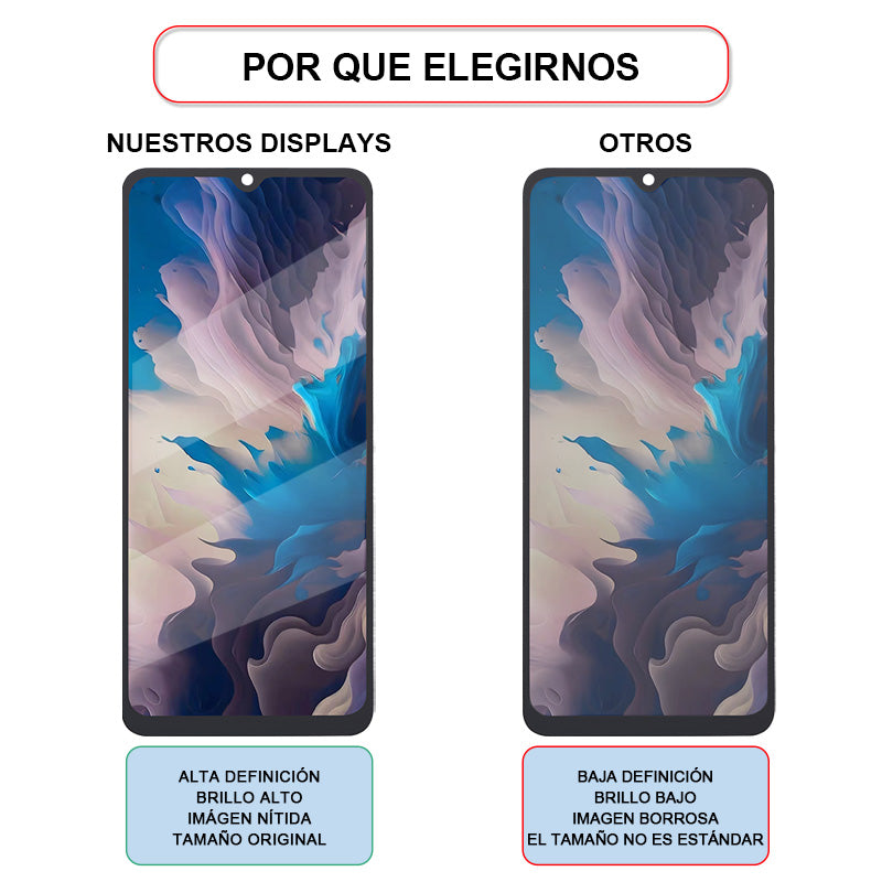 Display/pantalla Para XIAOMI-HG REDMI A3/POCO C61/A3X-ORIG Sin Marco