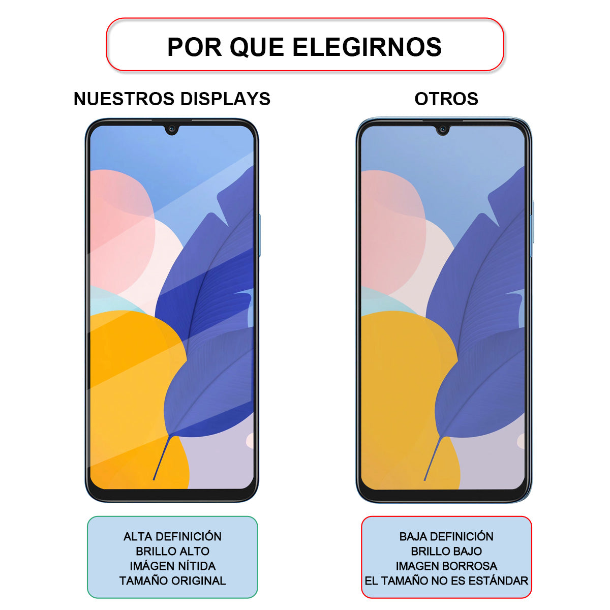 Display/pantalla Para HONOR-X7-ORIG Sin Marco