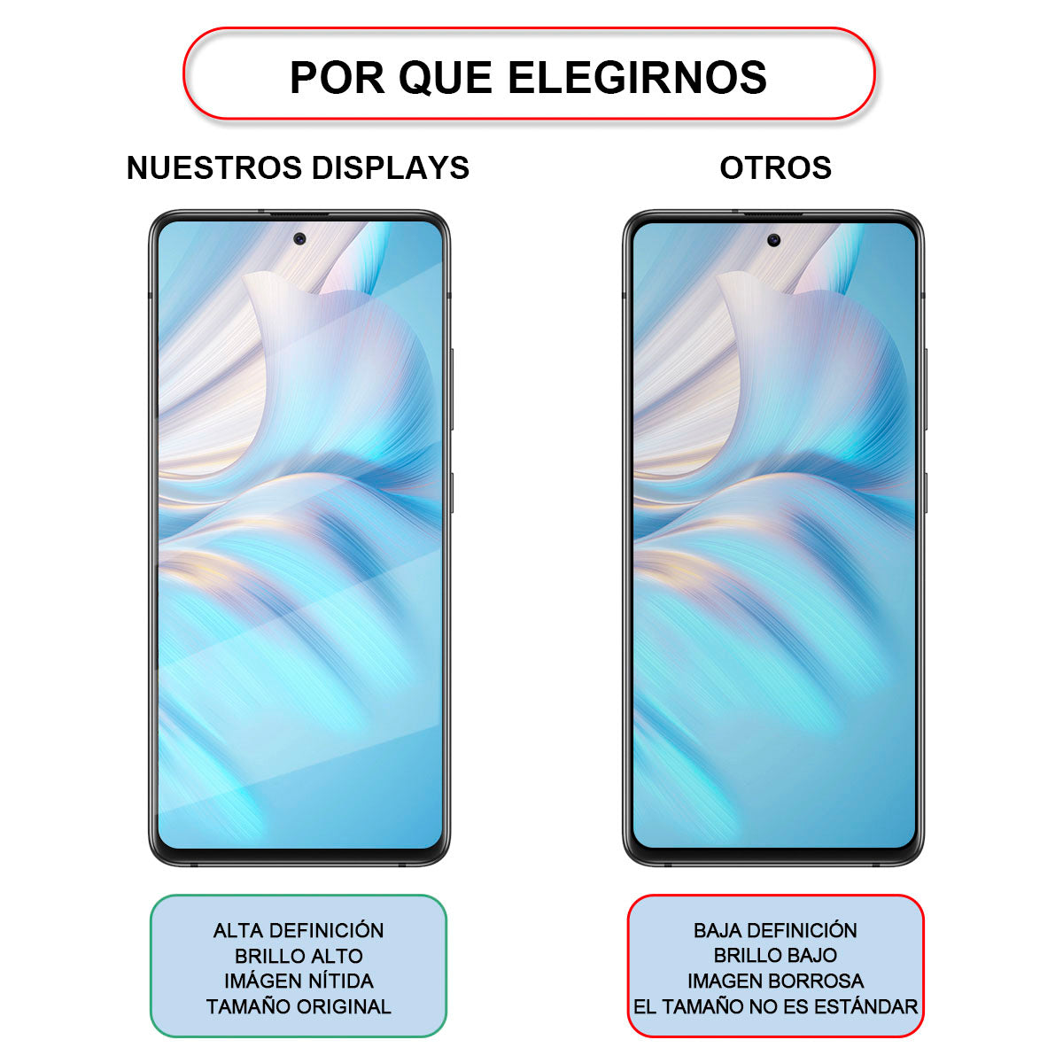 Display Pantalla Samsung A51 / A515 Incell Con Marco