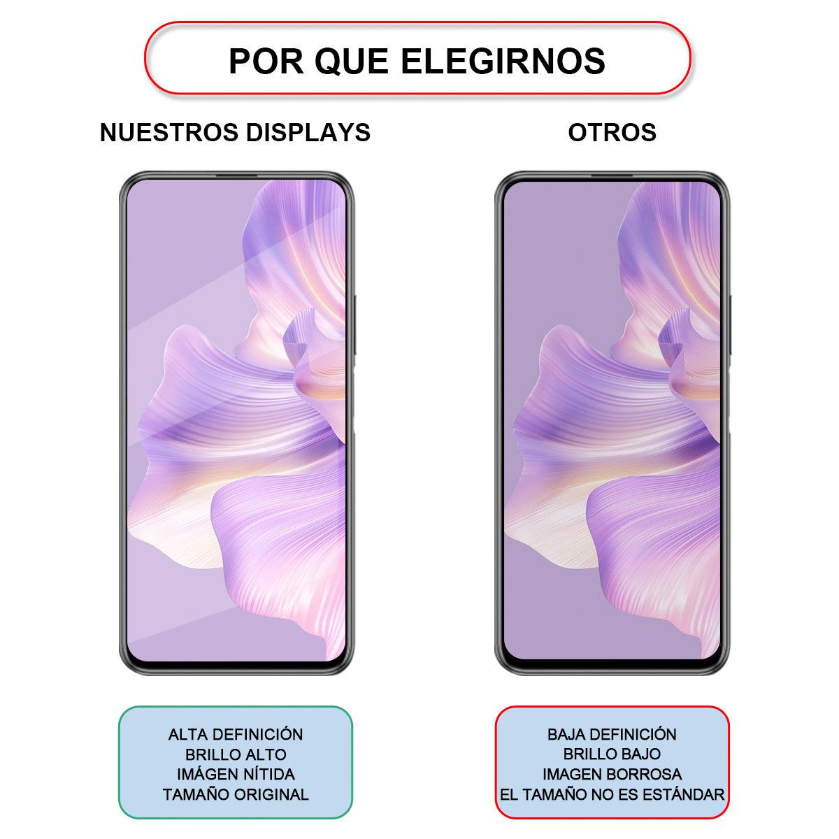 Display/pantalla Para Huawei Y9a Cof Orig Cof Sin Marco