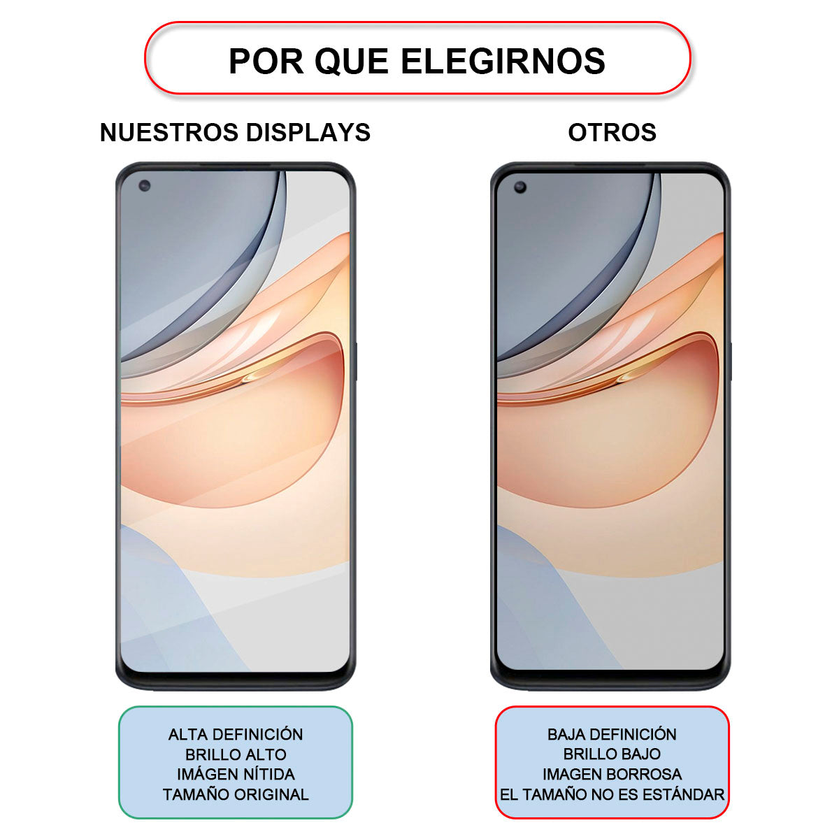 Display/pantalla One Plus 1+n10 Tipo Original Con Marco