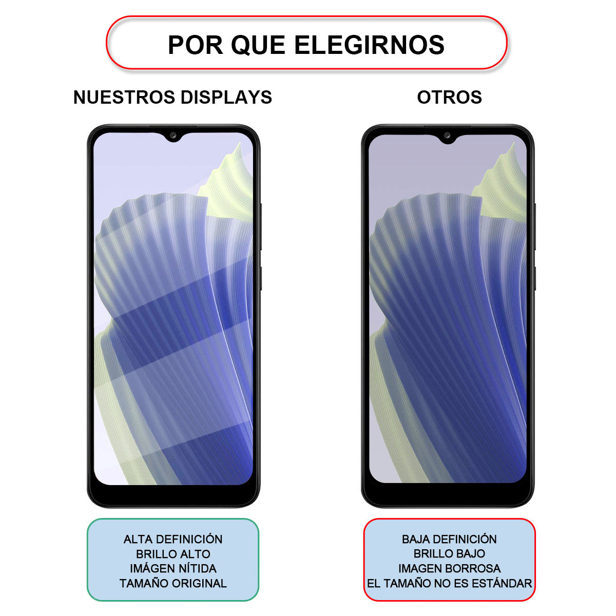 Display/pantalla Para Samsung A04e Tipo Original