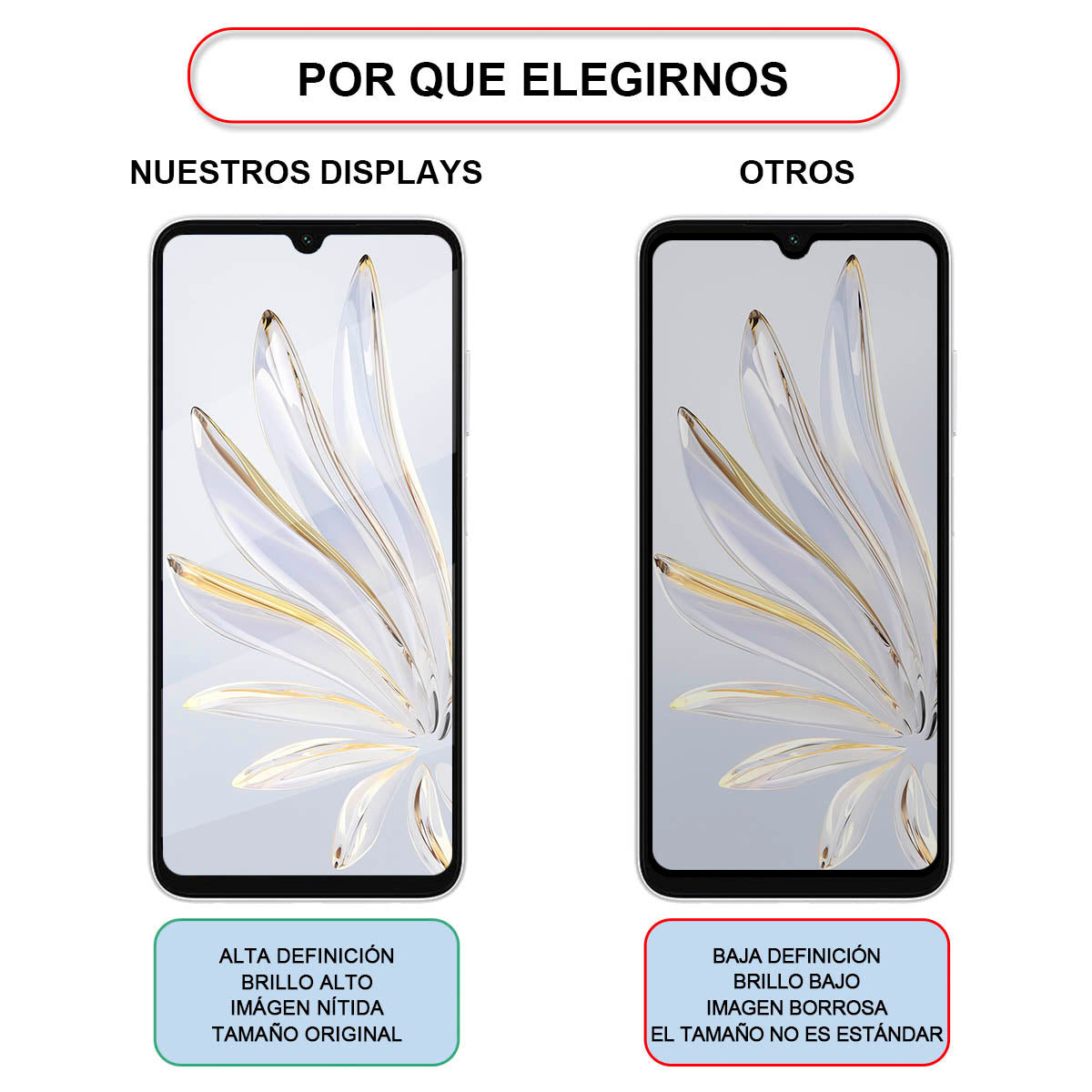 Display/pantalla Para Samsung A05s Tipo Original