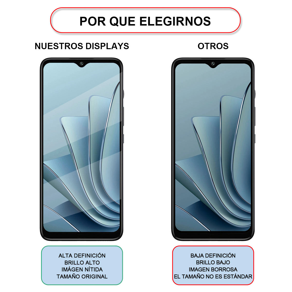 Display/pantalla Para Samsung A14 5g / A146b Tipo Original