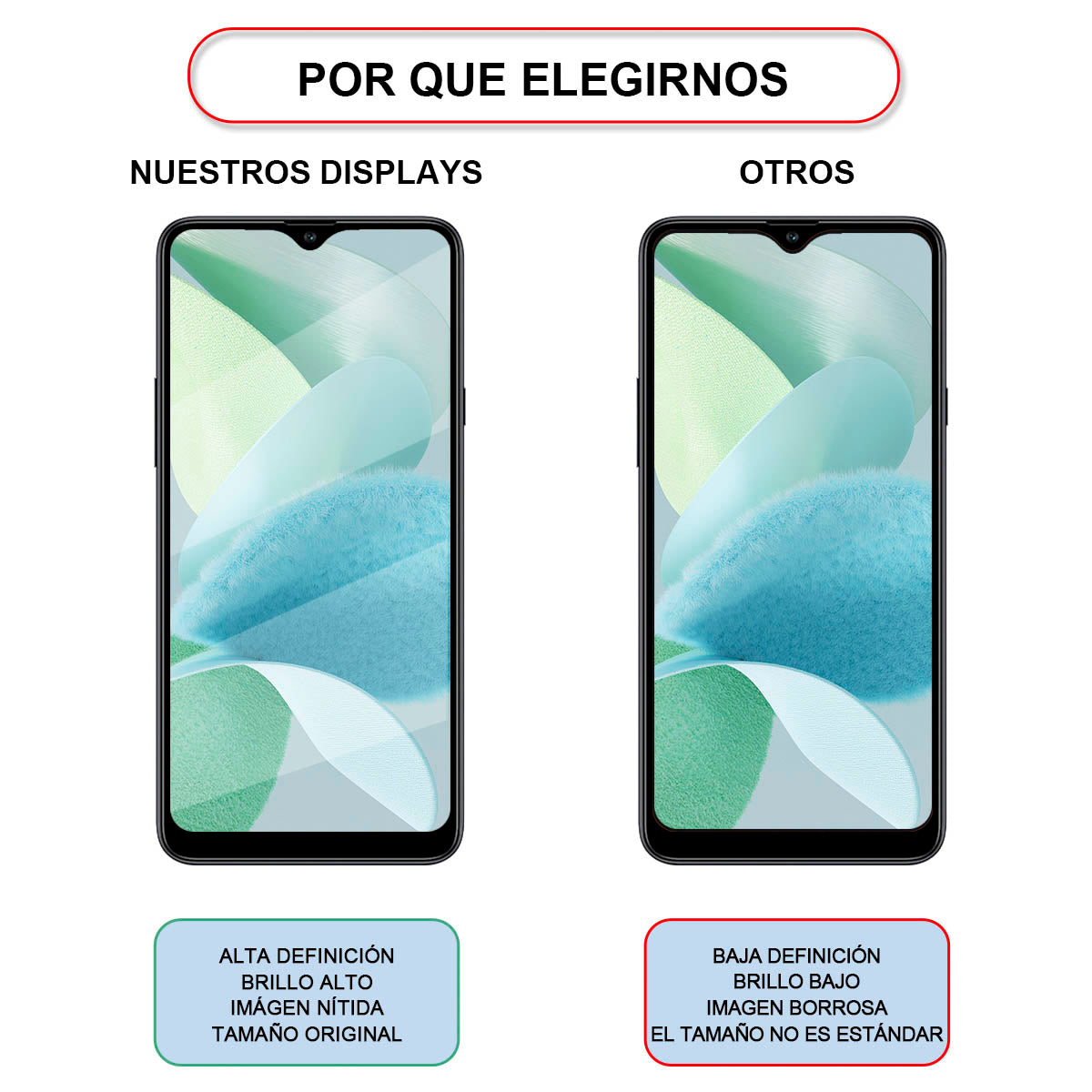 Display/pantalla Samsung A20s / A207 Tipo Original Con Marco