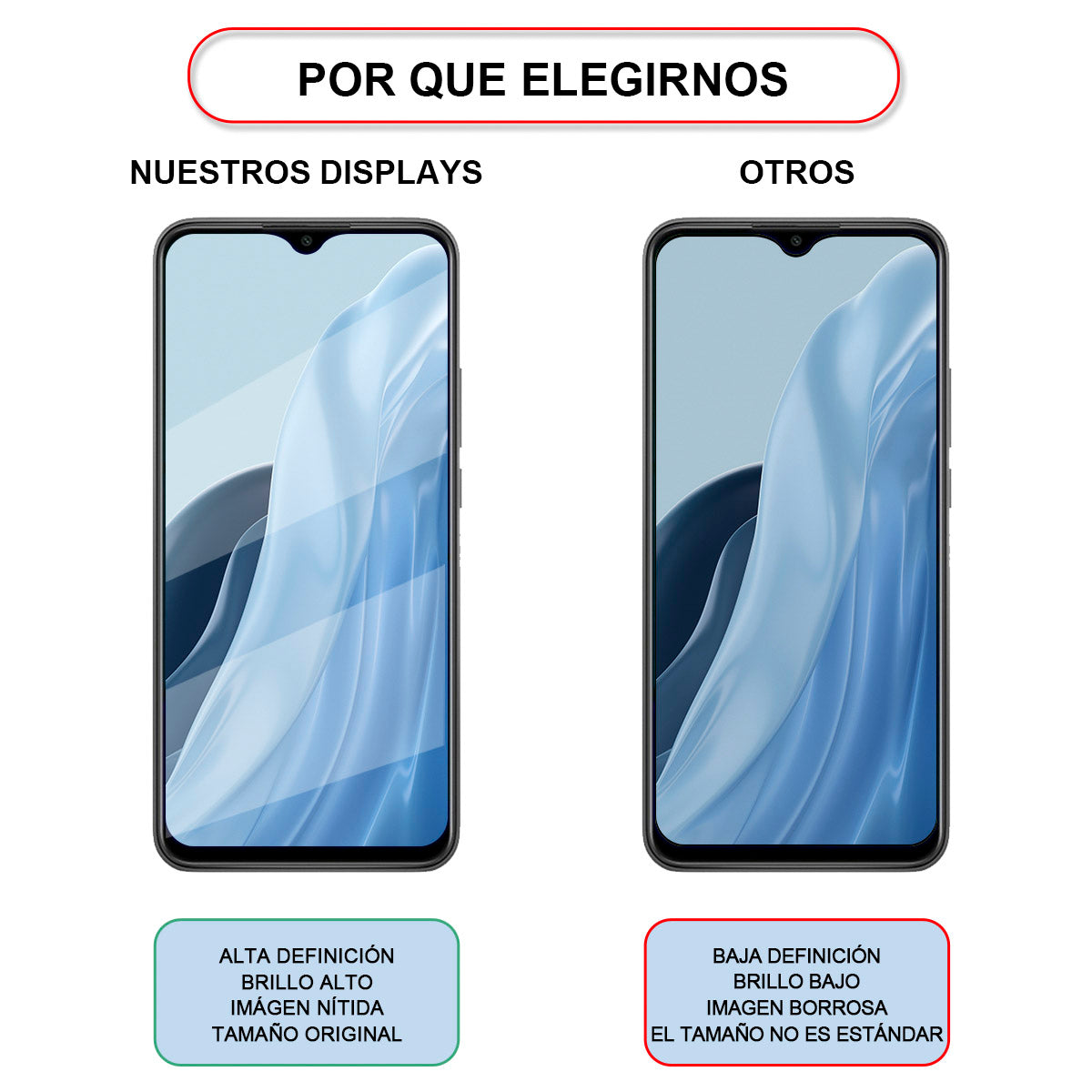 Display/pantalla Para Vivo-y20/y20-2021/y30 Sin Marco