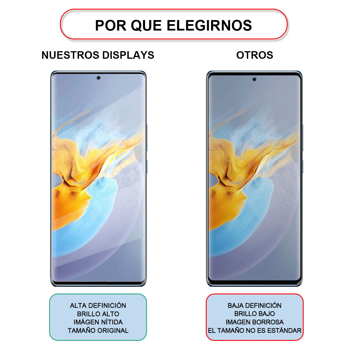 Display/pantalla Para ZTE-AXON 40 PRO