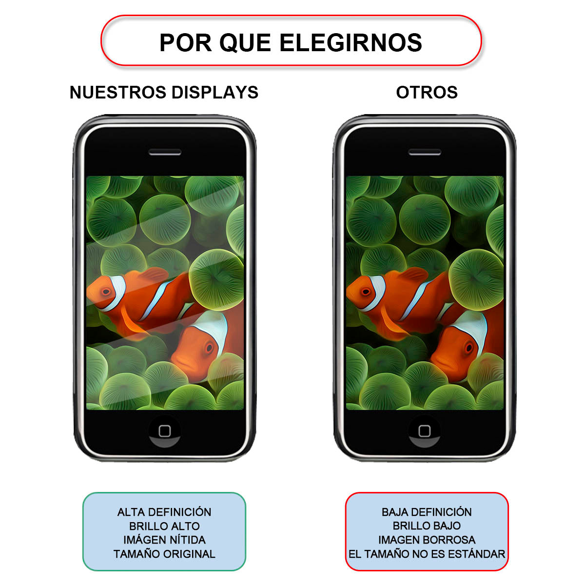 Display/pantalla Para iPhone 8g/se 2020