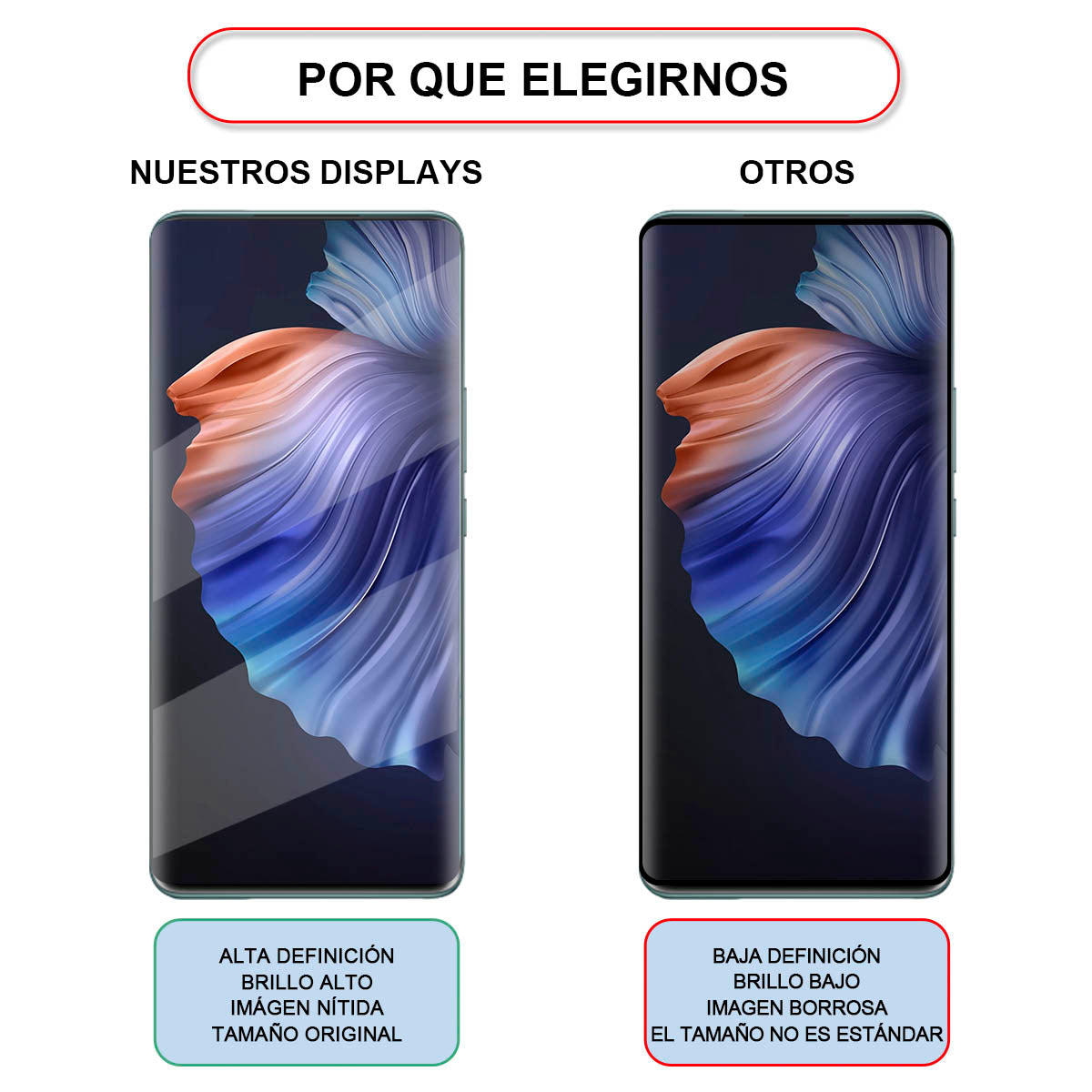 Display/pantalla Tipo Original Para Huawei Nova 9 / Honor 50