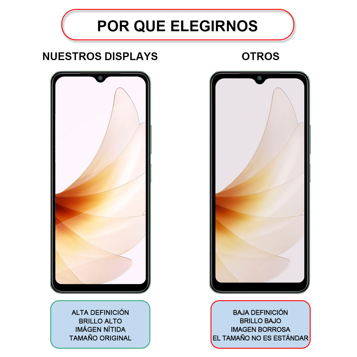 Display/pantalla Tipo Original Para Xiaomi Redmi 9a