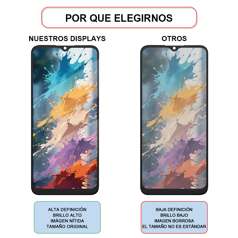 Display/pantalla Para SAMSUNG-HG A02S/A03S/A03/F02S/A04E/M02S/M04/F04-ORIG Sin Marco