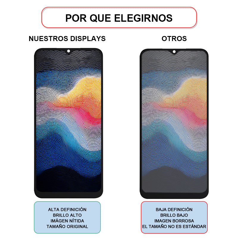 Display/pantalla Para SAMSUNG-HG A03 CORE-ORIG Sin Marco