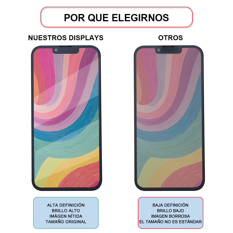 Display/pantalla Para IPHONE-CARTAN X14-INCELL Sin Marco