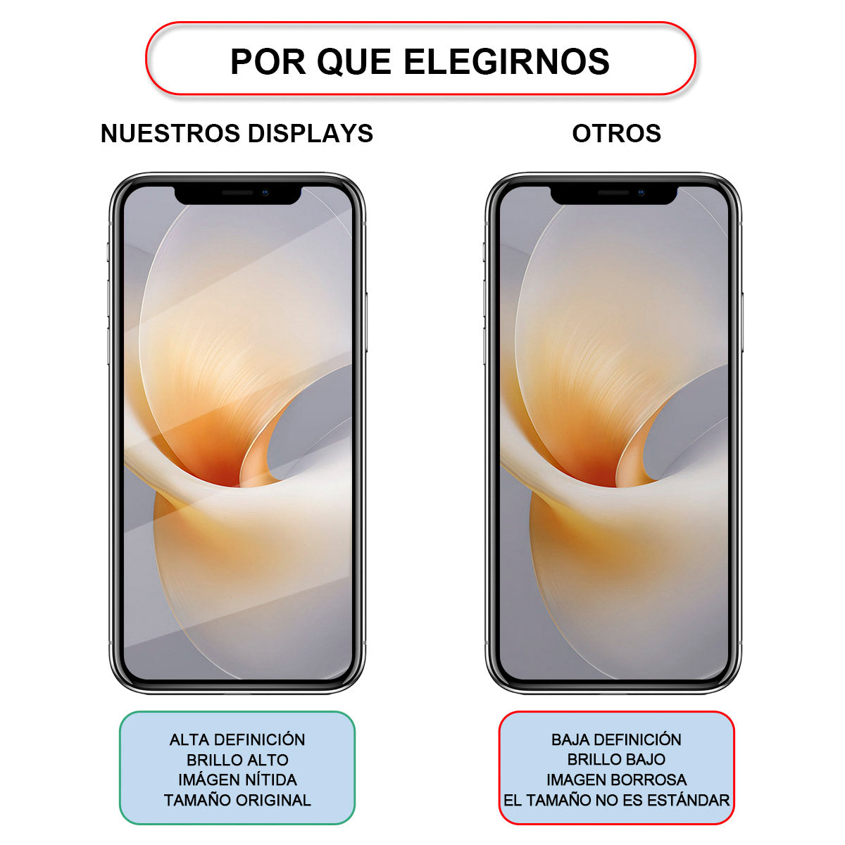 Display Incell Para iPhone X