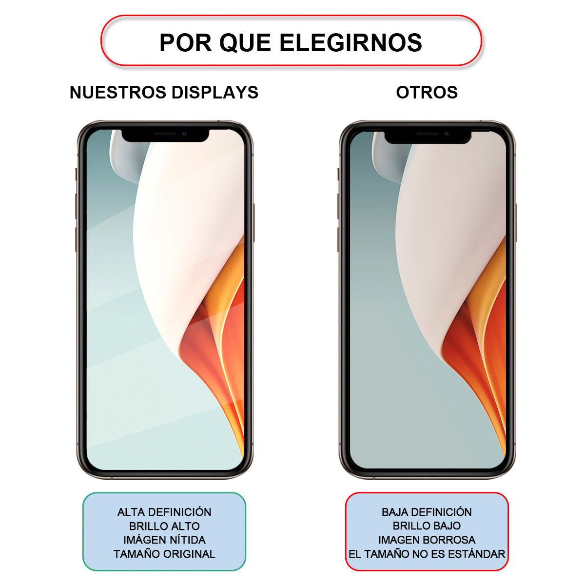 Display/pantalla Incell Para iPhone XS