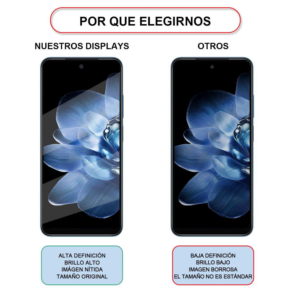 Display Incell Xiaomi Redmi Note11 4g/11s/12s/ Poco M4 pro 4g