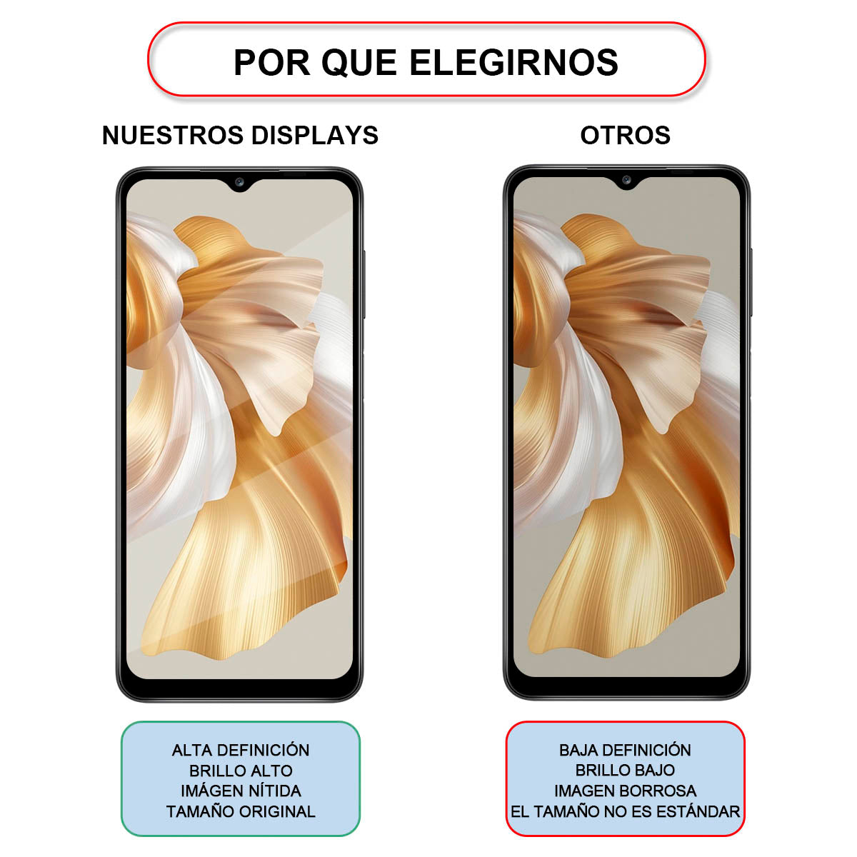 Display Samsung A02/a12/a32 5g/m02/m127/f12 Tipo