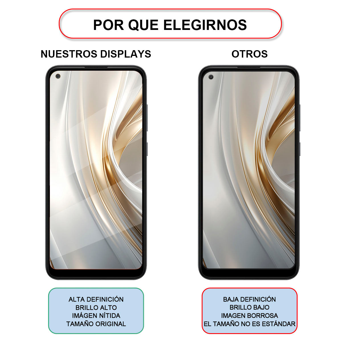 Display Samsung A11/m11/a115 Tipo Original