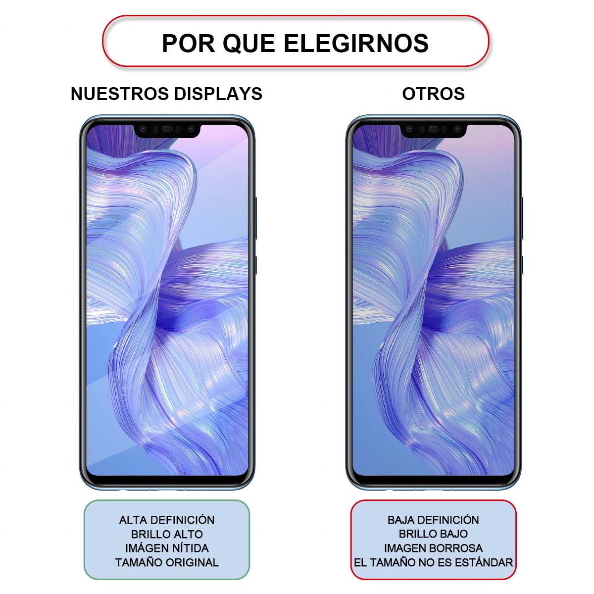 Display/pantalla Para Huawei Nova 3 Con Marco