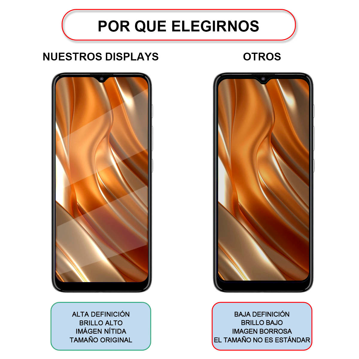 Display/pantalla Para Moto E20/xt2155 Orig Sin Marco