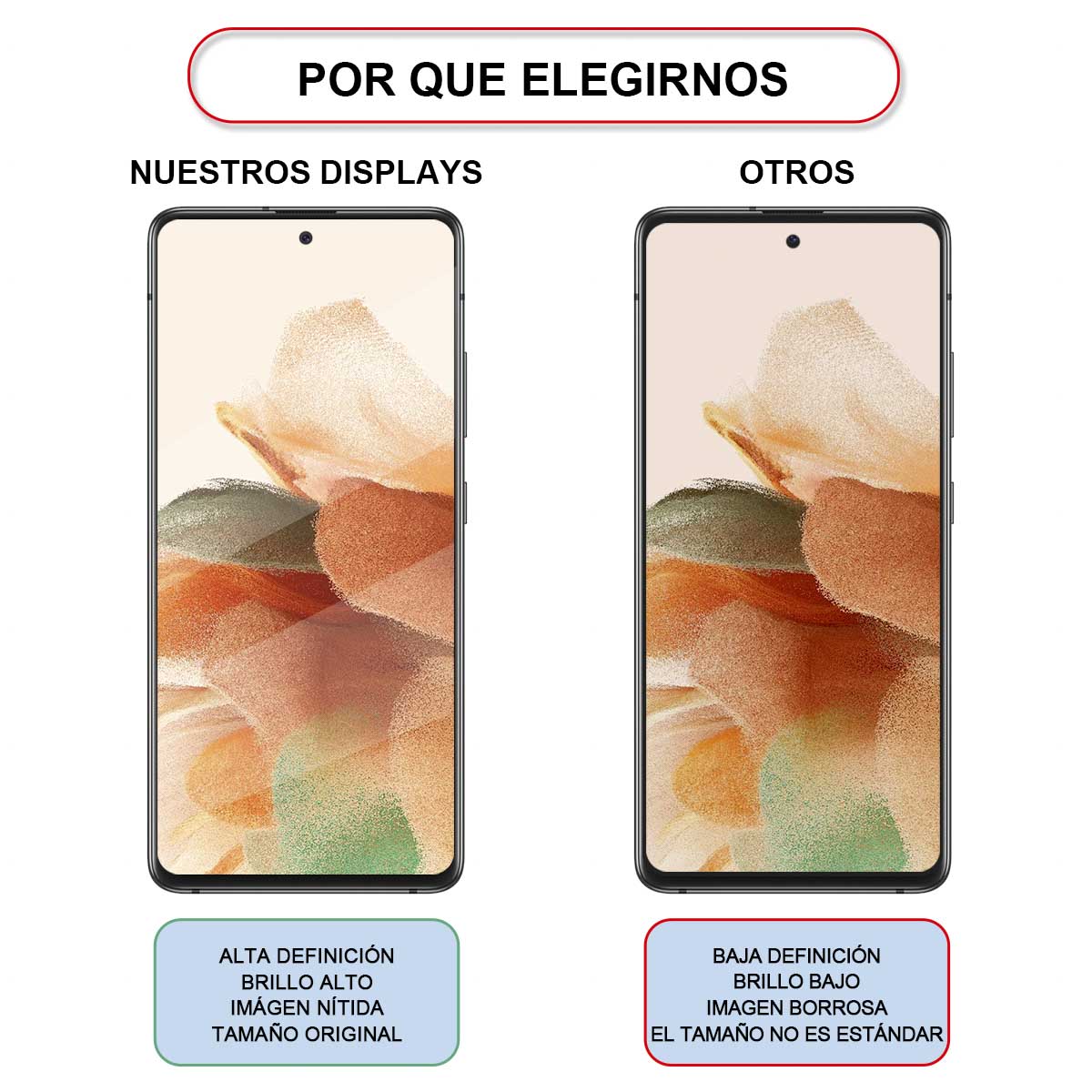 Display/pantalla Para SAMSUNG-A51/A515 OLED Con Marco