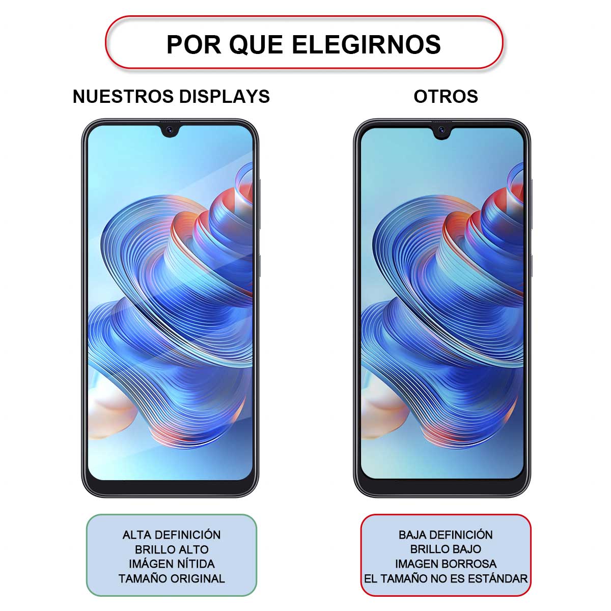 Display/pantalla Samsung A30/ A50/ A50s Incell Con Marco