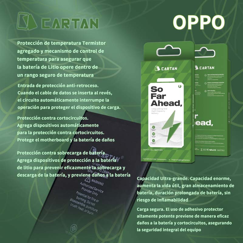 Pilas/Batería para OPPO-A15/A15S/ A35/A54