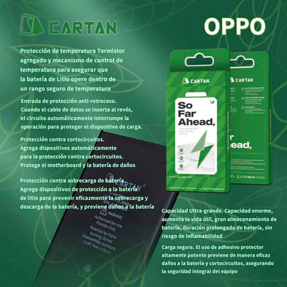 Pilas/Batería para OPPO-A15/A15S/ A35/A54